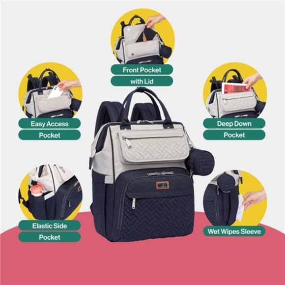 Diaper Bag Backpack,Multifunction Large Bags with Changing Pad & Stroller Straps - Picture 5 of 5